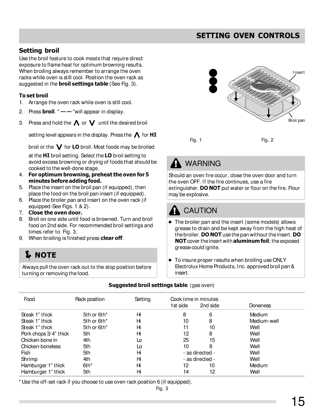 Frigidaire FFGF3023LQ, 316901213 Setting broil, To set broil, Close the oven door, Suggested broil settings table gas oven 