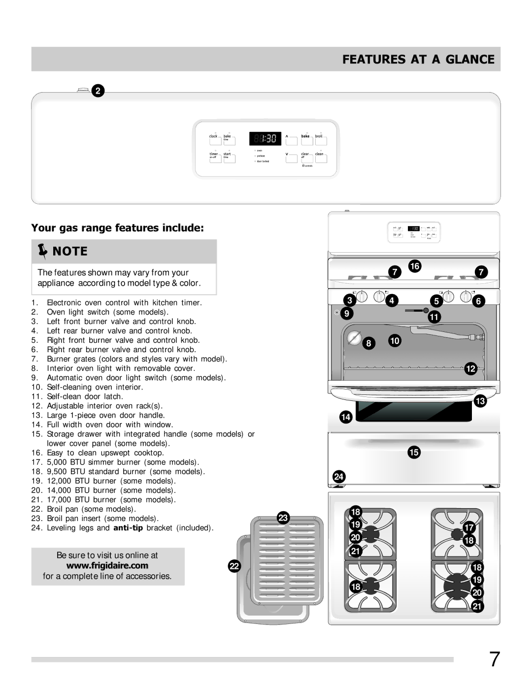 Frigidaire FFGF3027LW, 316901213, FFGF3027LB, FFGF3023LM, FFGF3023LW Features AT a Glance, Your gas range features include 