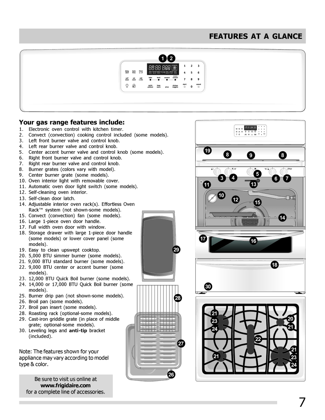 Frigidaire CGGF3054KF, 316901300 important safety instructions Features AT a Glance, Your gas range features include 