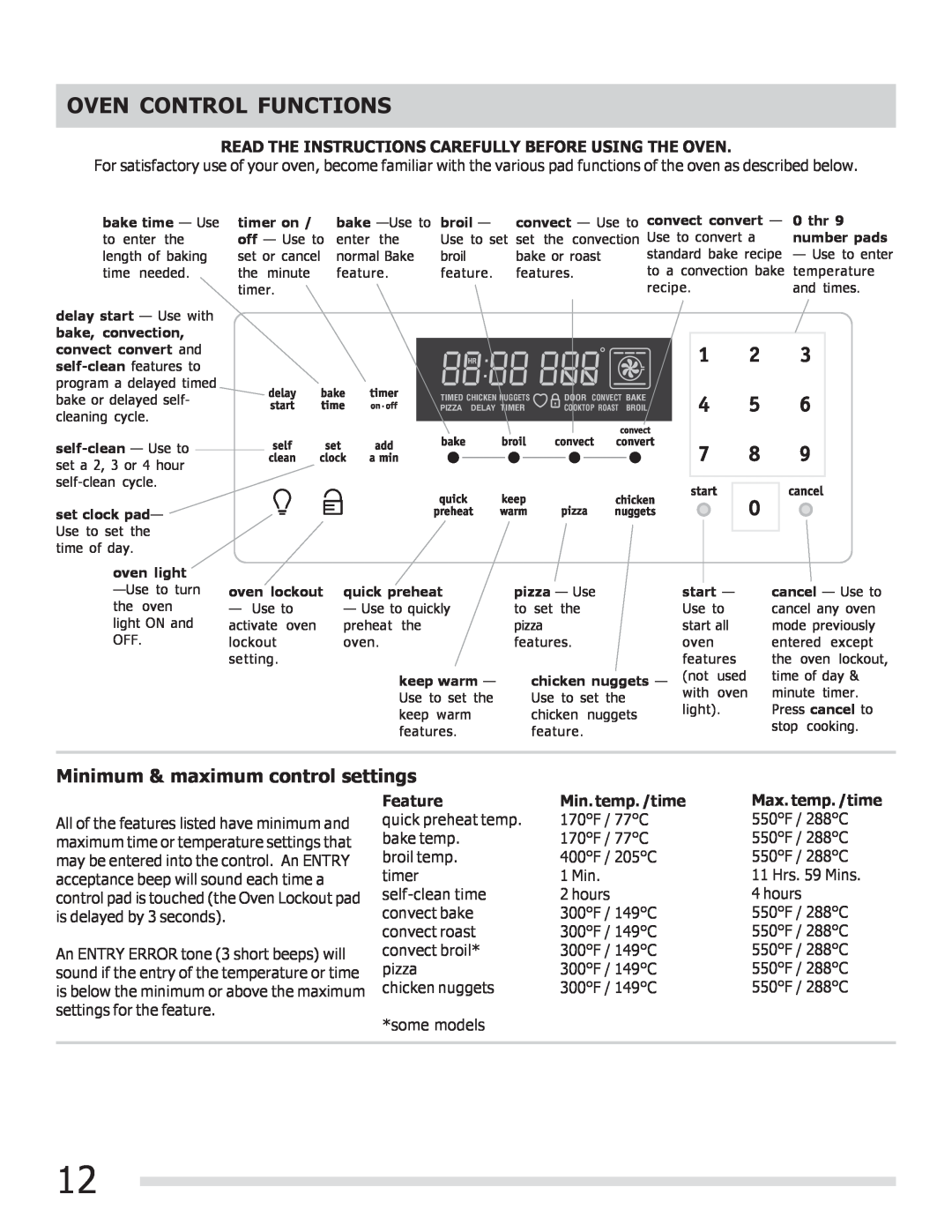 Frigidaire 316901300, CGGF3054KF important safety instructions Oven Control Functions, Minimum & maximum control settings 