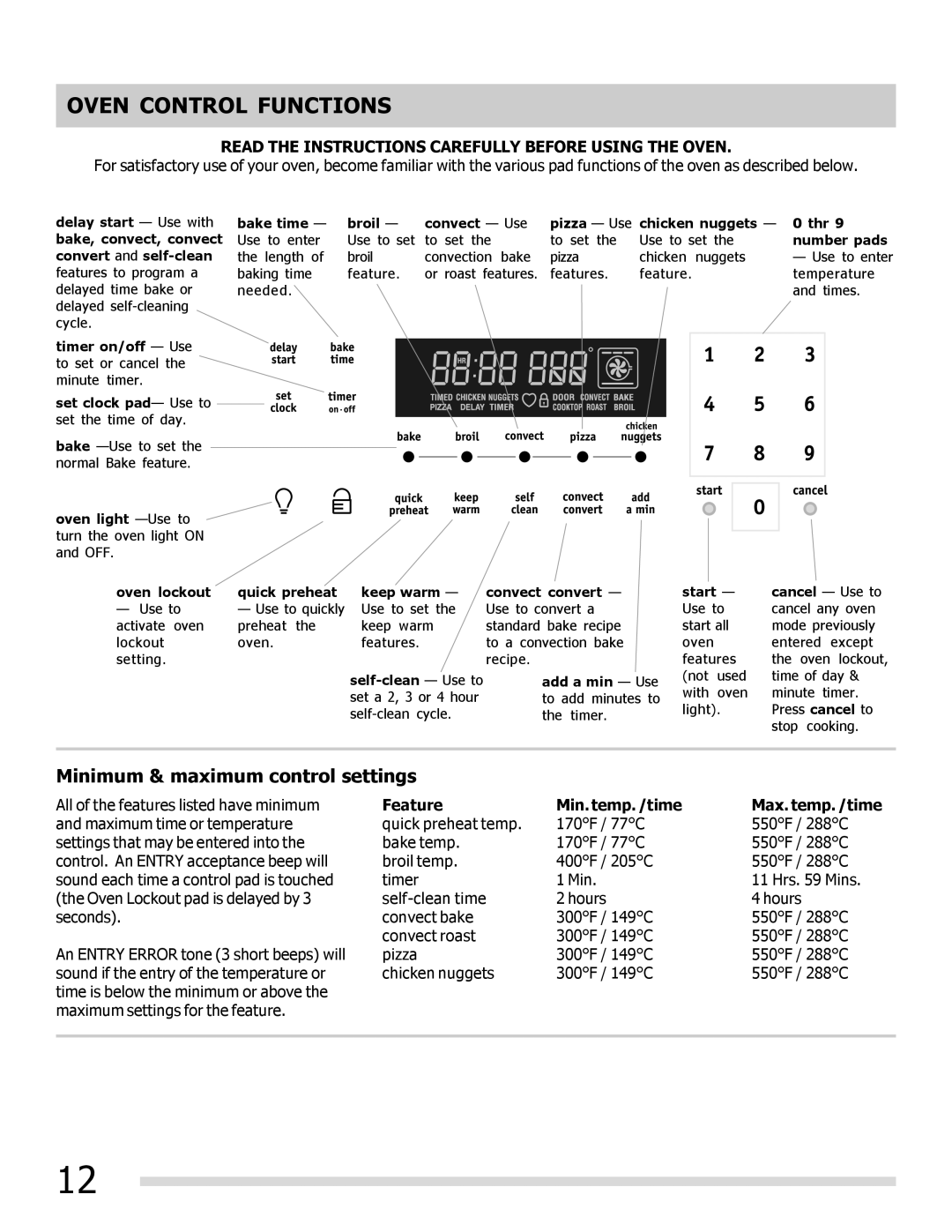 Frigidaire 316901303 Oven Control Functions, Minimum & maximum control settings, Feature Min. temp. /time Max. temp. /time 