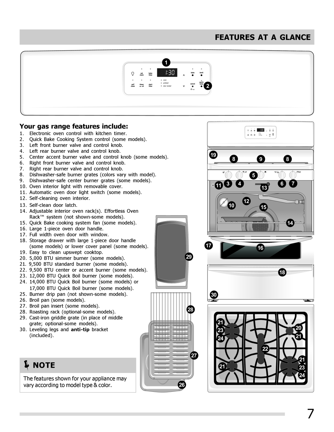 Frigidaire 316901309 important safety instructions Features At A Glance, Your gas range features include 
