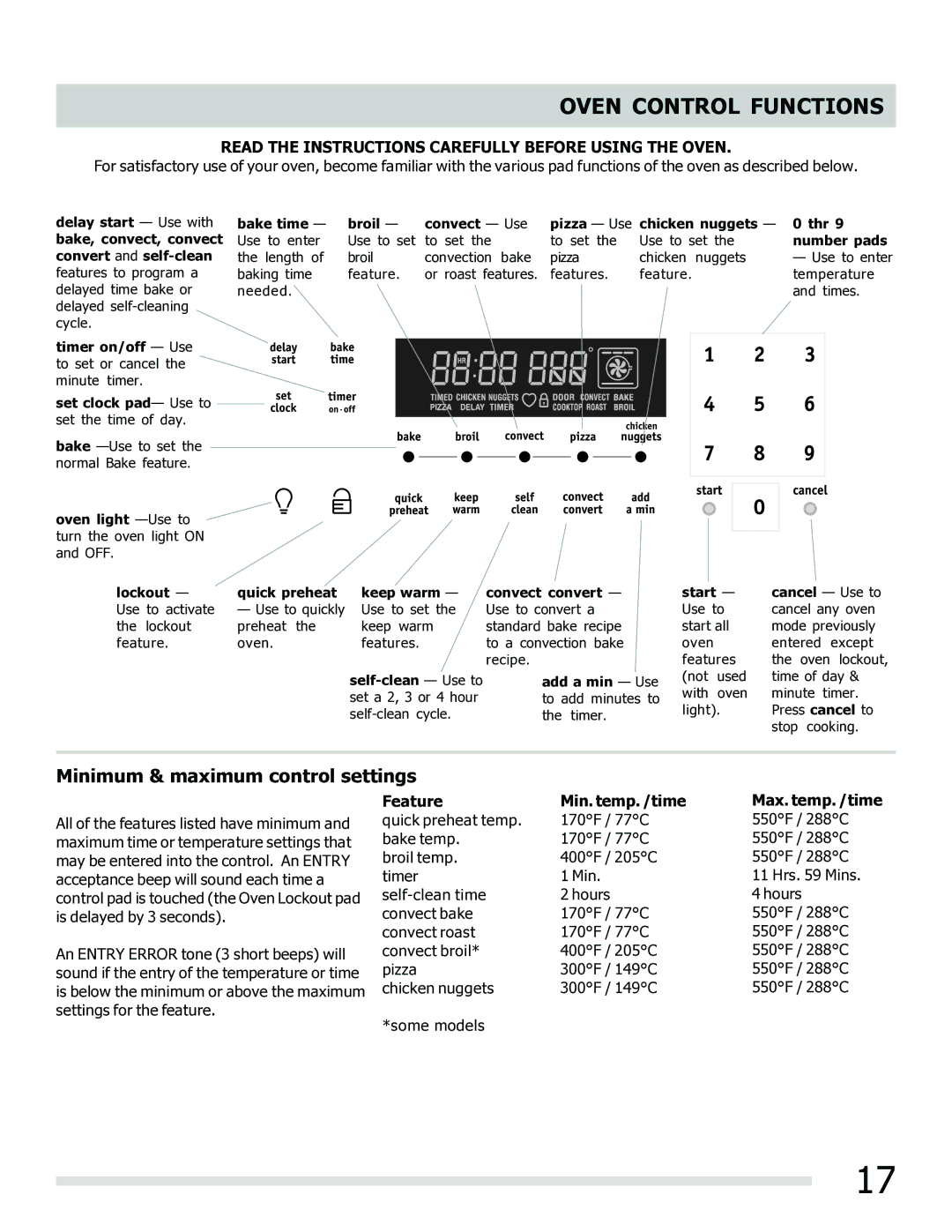 Frigidaire 316902202 Oven Control Functions, Minimum & maximum control settings, Feature Min. temp. /time 