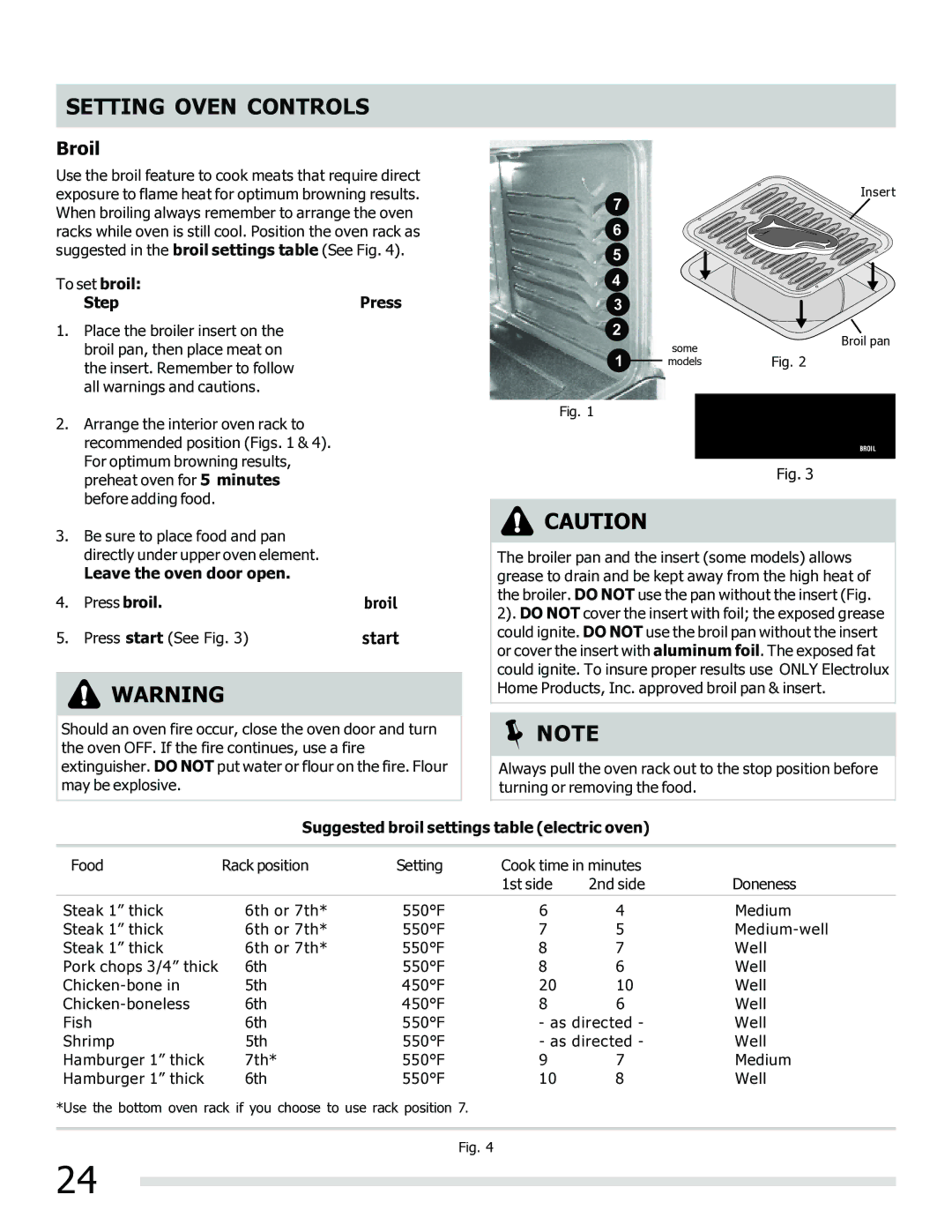 Frigidaire 316902202 important safety instructions Broil, To set broil Step Press, Leave the oven door open 