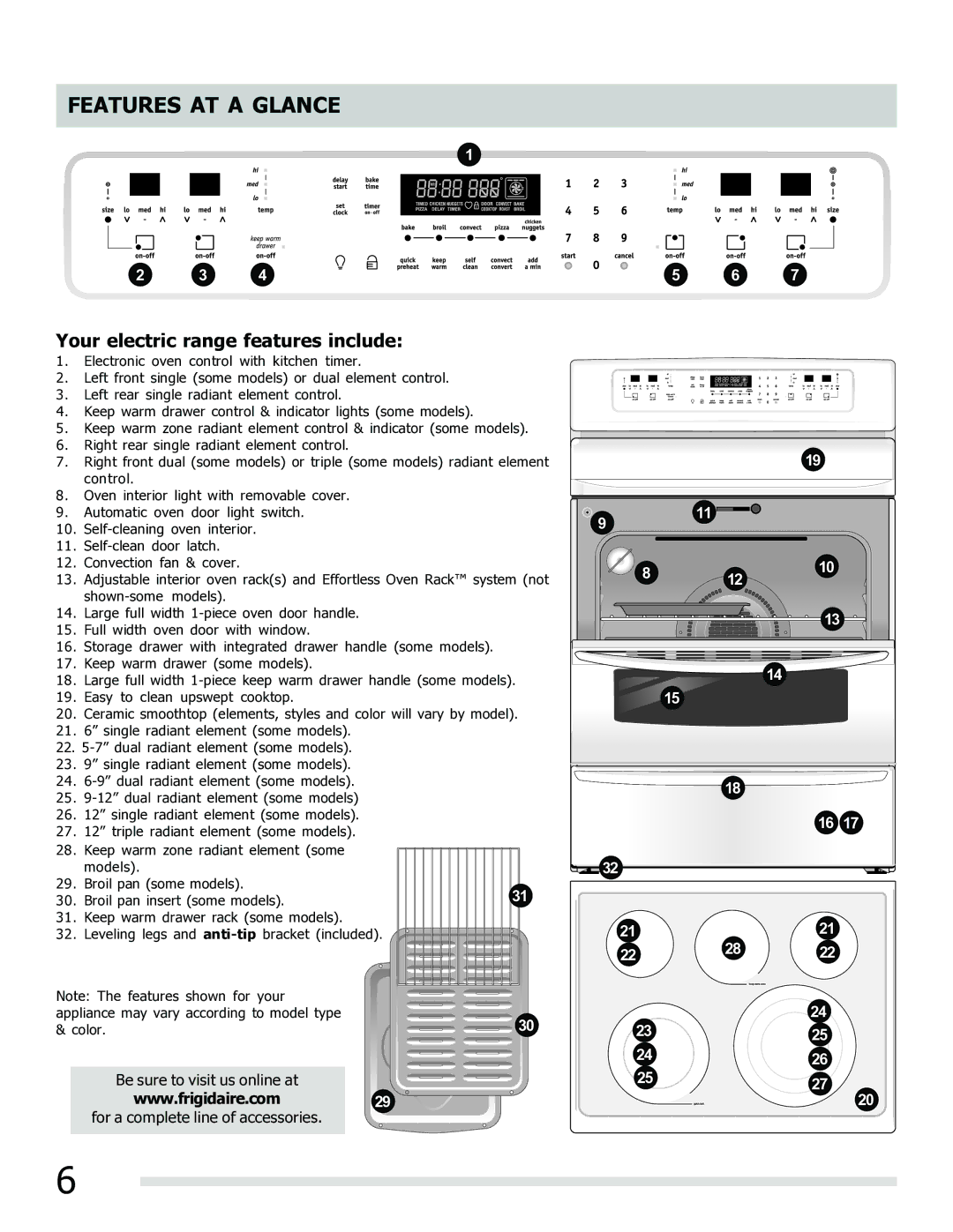 Frigidaire 316902202 important safety instructions Features AT a Glance, Your electric range features include 