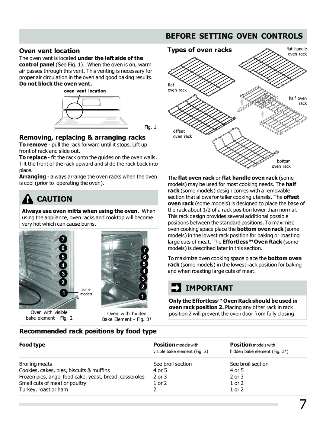 Frigidaire 316902202 Before Setting Oven Controls, Oven vent location, Removing, replacing & arranging racks 