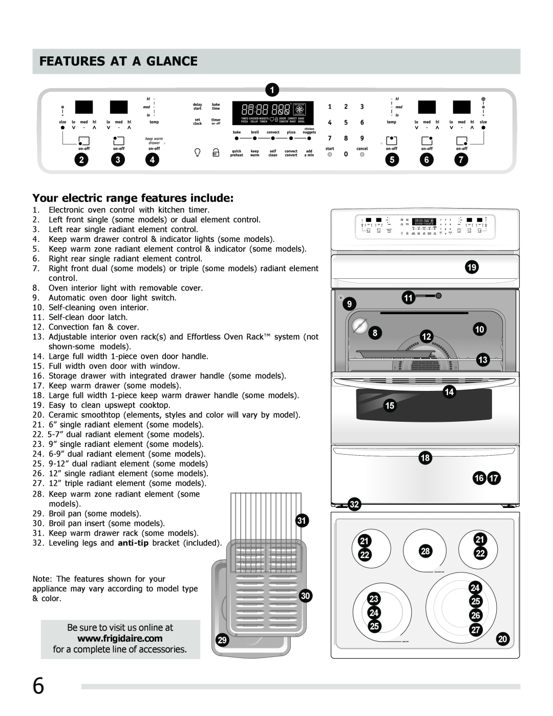 Frigidaire 316902202 important safety instructions Features At A Glance, Your electric range features include 