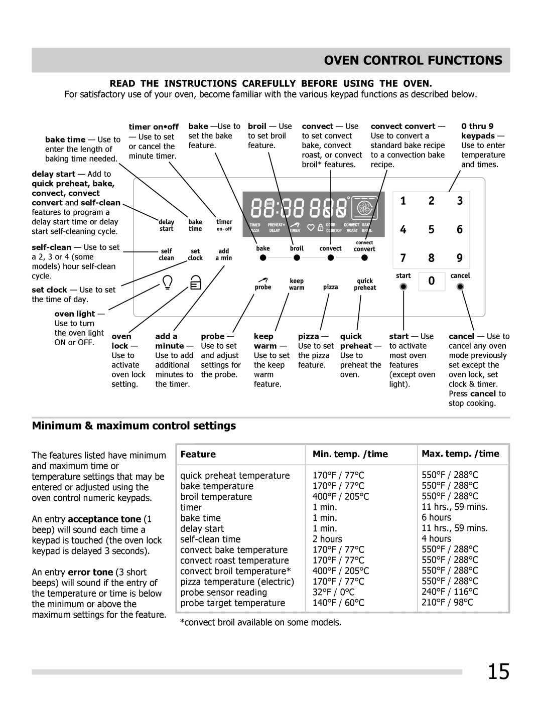 Frigidaire FGEF3055MF, 316902222REVA, FGEF3055MB, FGEF3055MW Oven Control Functions, Minimum & maximum control settings 