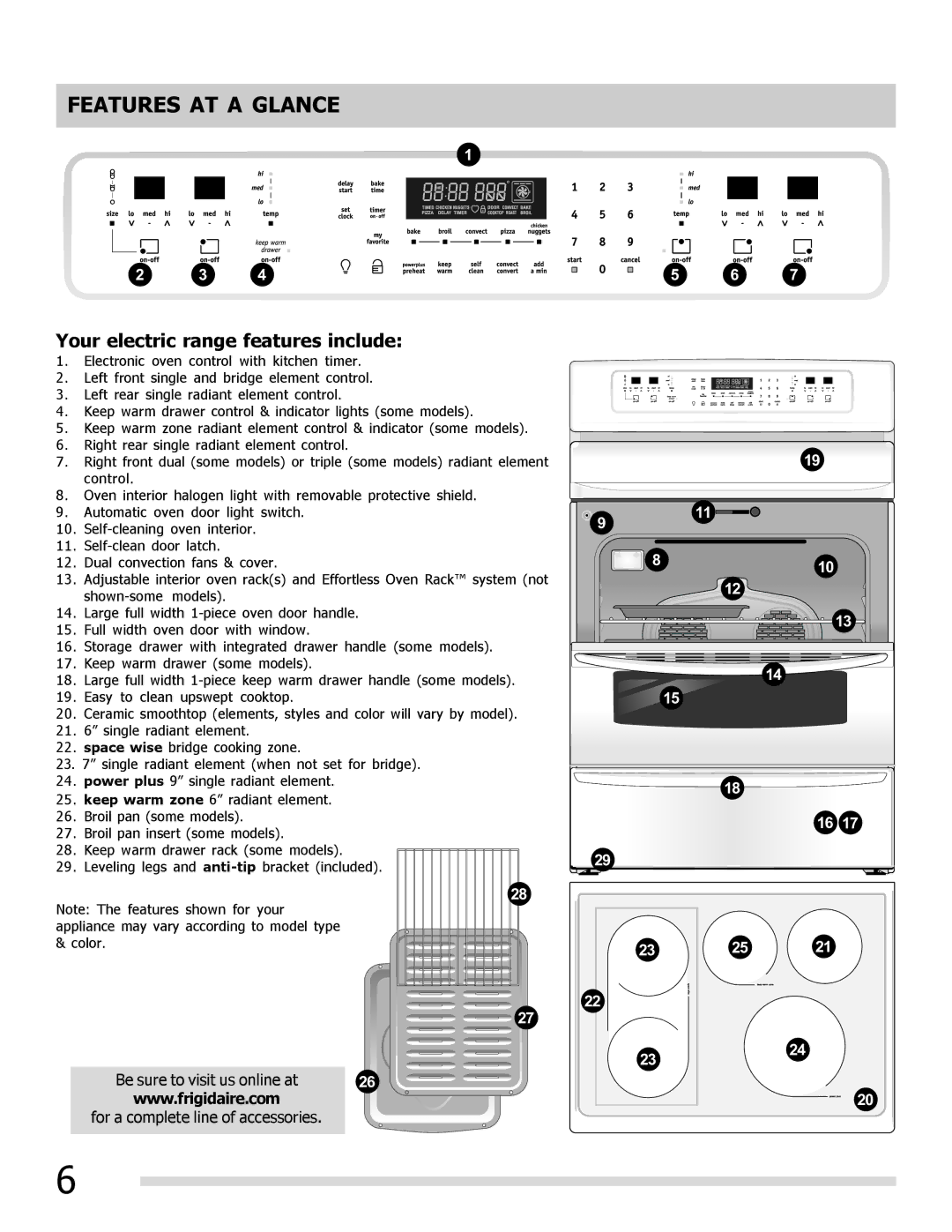 Frigidaire 316902300 important safety instructions Features AT a Glance, Your electric range features include 