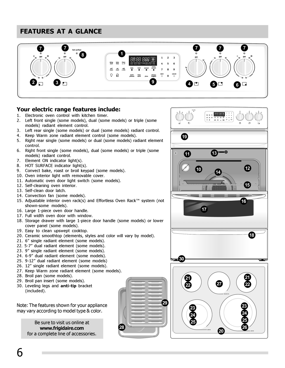 Frigidaire 316902304 important safety instructions Features AT a Glance, Your electric range features include 