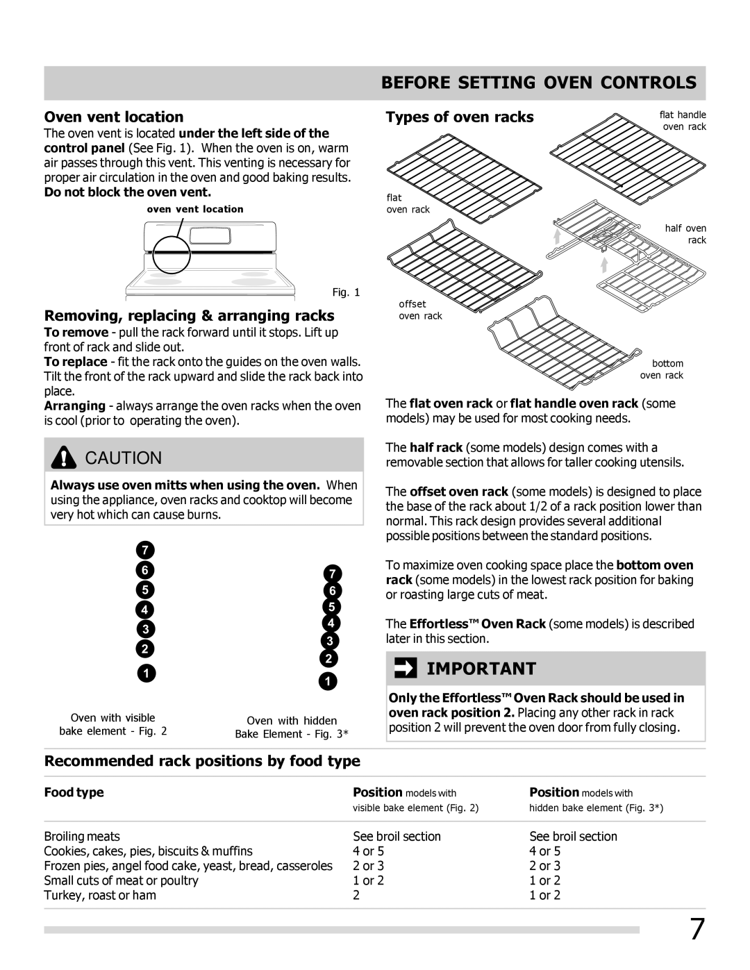 Frigidaire 316902304 important safety instructions Before Setting Oven Controls, Oven vent location, Types of oven racks 