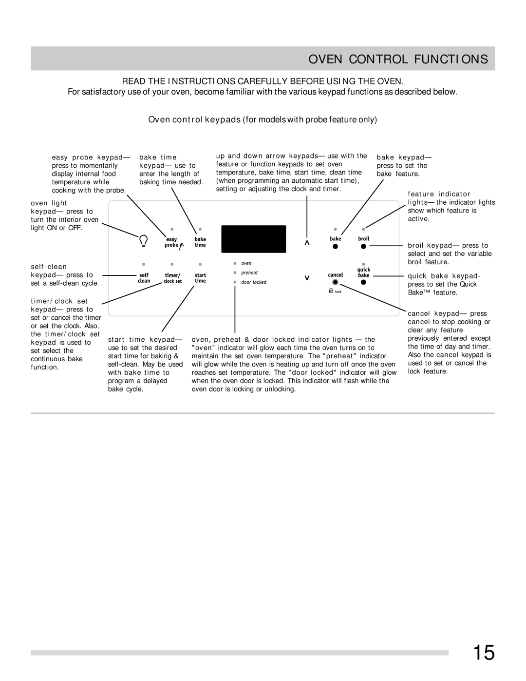 Frigidaire 316902315 Oven Control Functions, Read the Instructions Carefully Before Using the Oven 