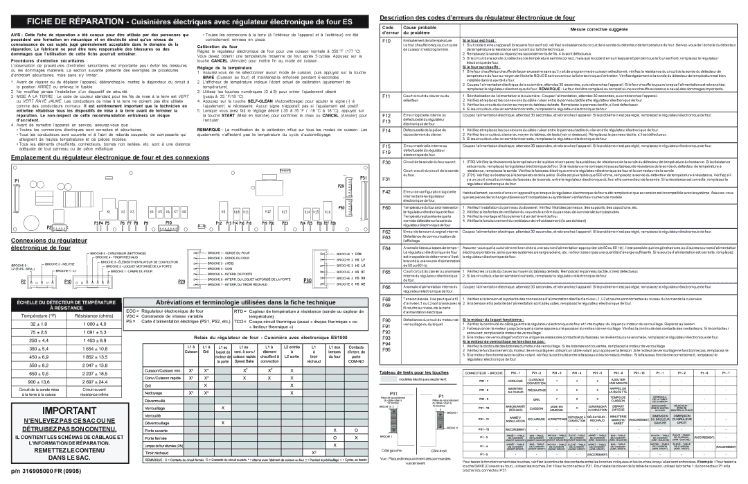 Frigidaire manual Connexions du régulateur Électronique de four, 316905000 FR 