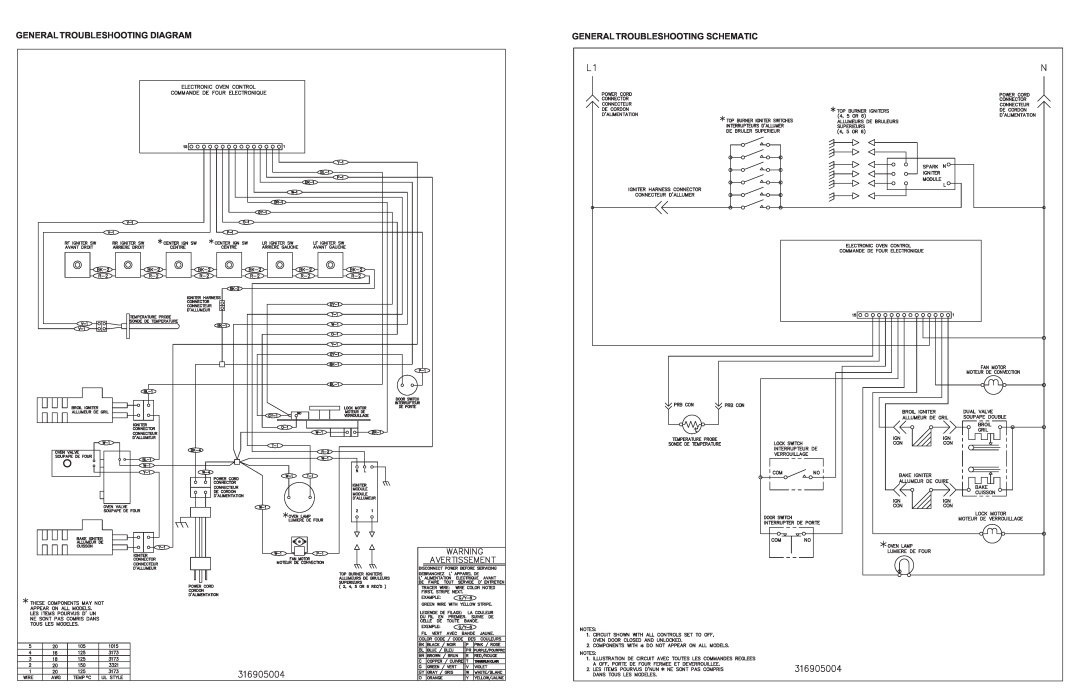Frigidaire 316905004 manual General Troubleshooting Diagram, General Troubleshooting Schematic 