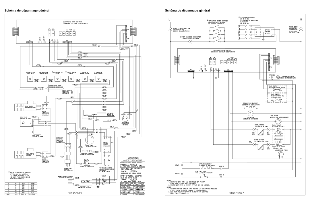 Frigidaire 316905023, ES 1000 manual Schéma de dépannage général 