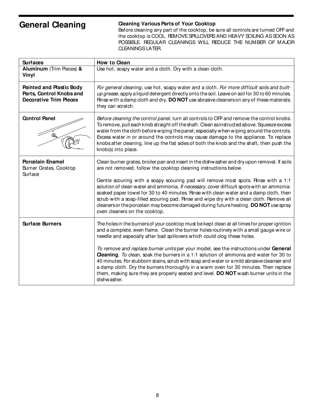 Frigidaire 318068120 important safety instructions General Cleaning 