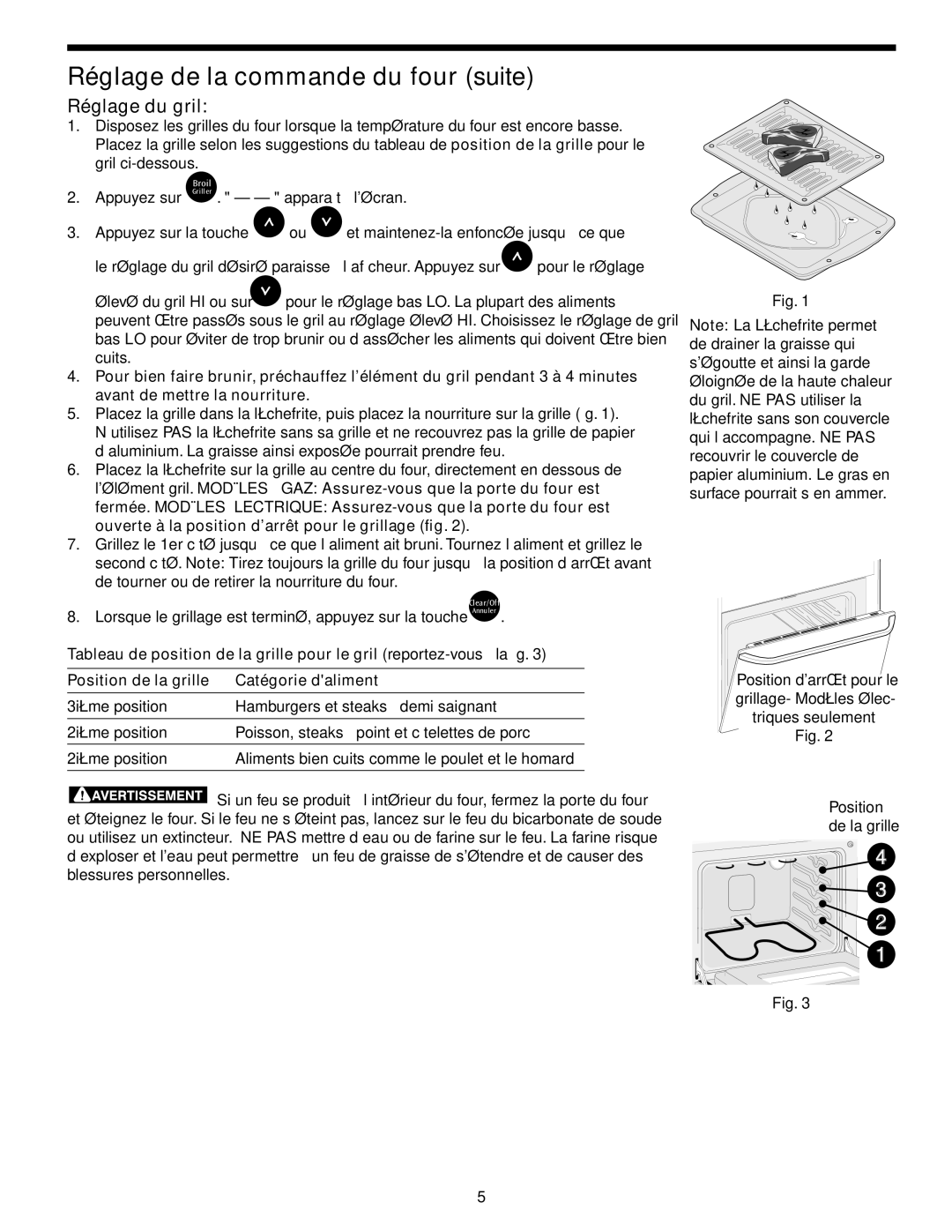 Frigidaire CFES365EC, 318200183 (0903) manual Réglage du gril 