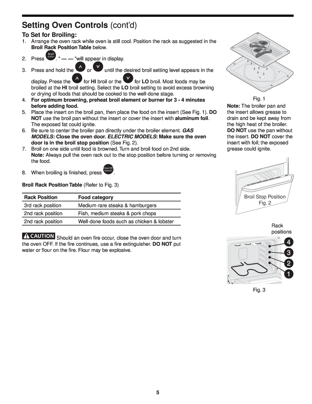 Frigidaire CFES365EC, 318200183 (0903) manual To Set for Broiling, Broil Rack Position Table Refer to Fig, Food category 