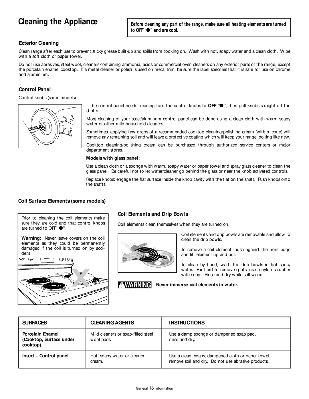 Frigidaire 318200404 manual Cleaning the Appliance, Control Panel, Coil Surface Elements some models 