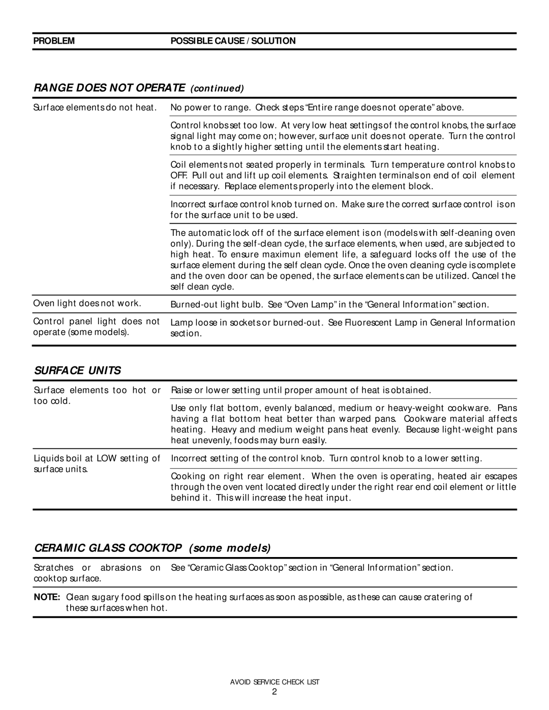 Frigidaire 318200404 manual Range does not Operate, Surface Units 