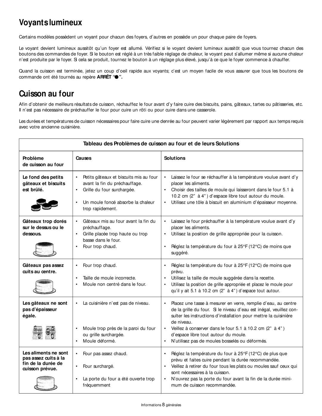 Frigidaire 318200404 manual Voyants lumineux, Cuisson au four 