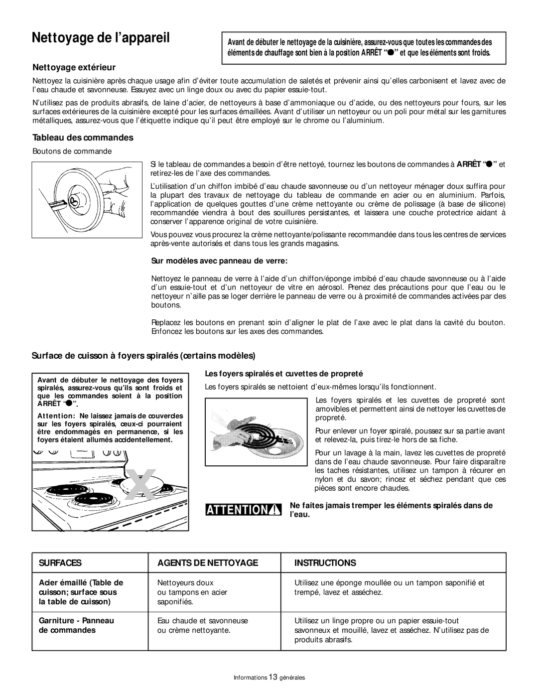 Frigidaire 318200404 manual Nettoyage de l’appareil, Nettoyage extérieur, Tableau des commandes 