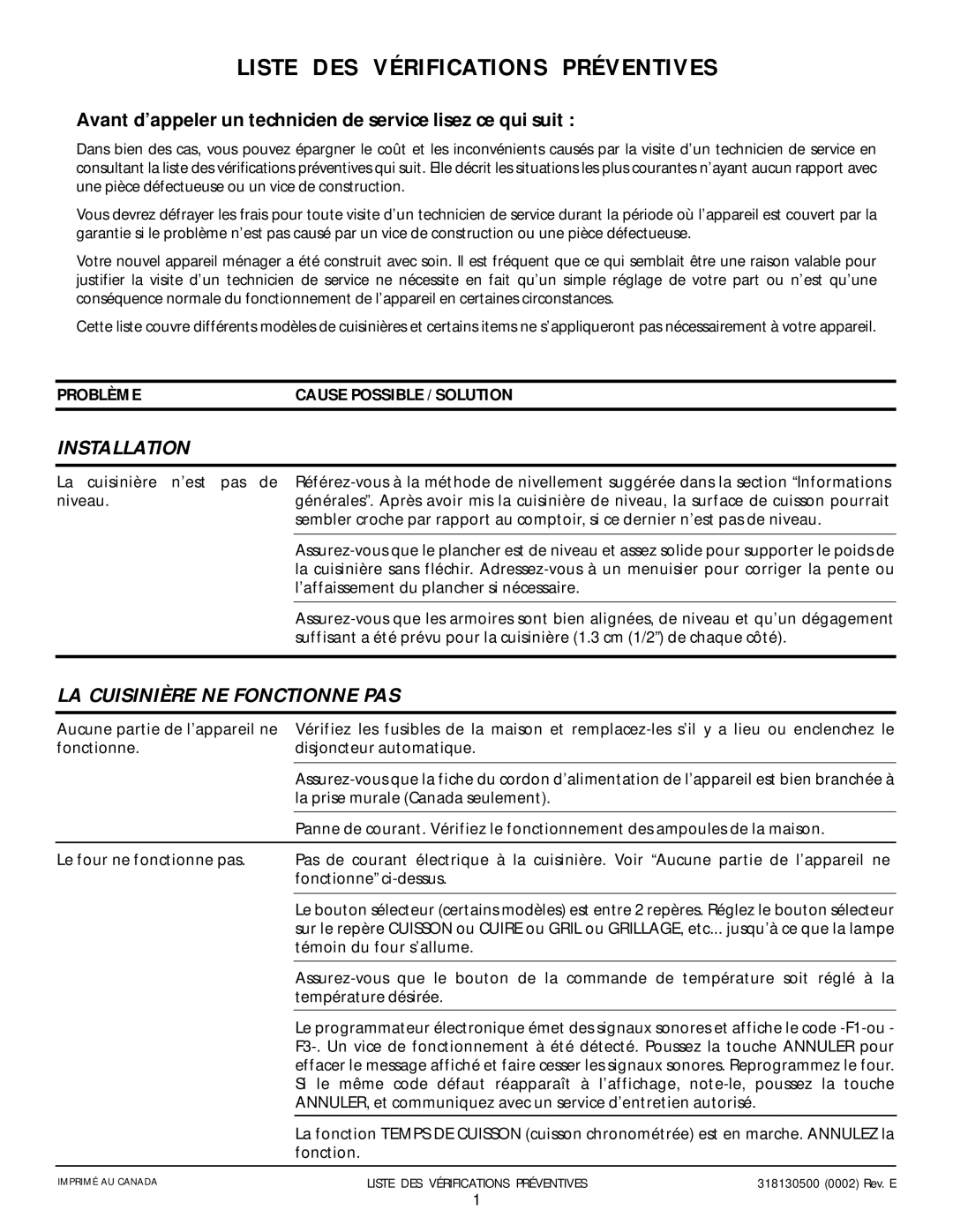 Frigidaire 318200404 manual LA Cuisinière NE Fonctionne PAS, Problèmecause Possible / Solution 