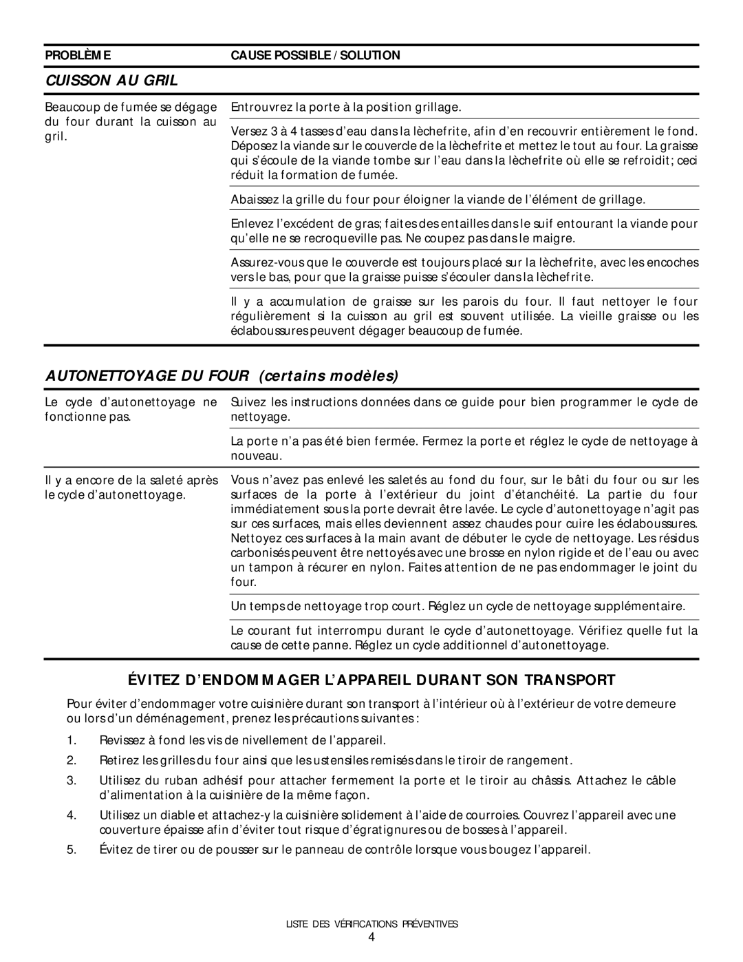 Frigidaire 318200404 manual Cuisson AU Gril, Évitez D’ENDOMMAGER L’APPAREIL Durant SON Transport 