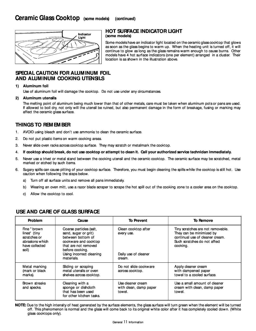 Frigidaire 318200404 Hot Surface Indicator Light, Special Caution For Aluminum Foil And Aluminum Cooking Utensils, Problem 