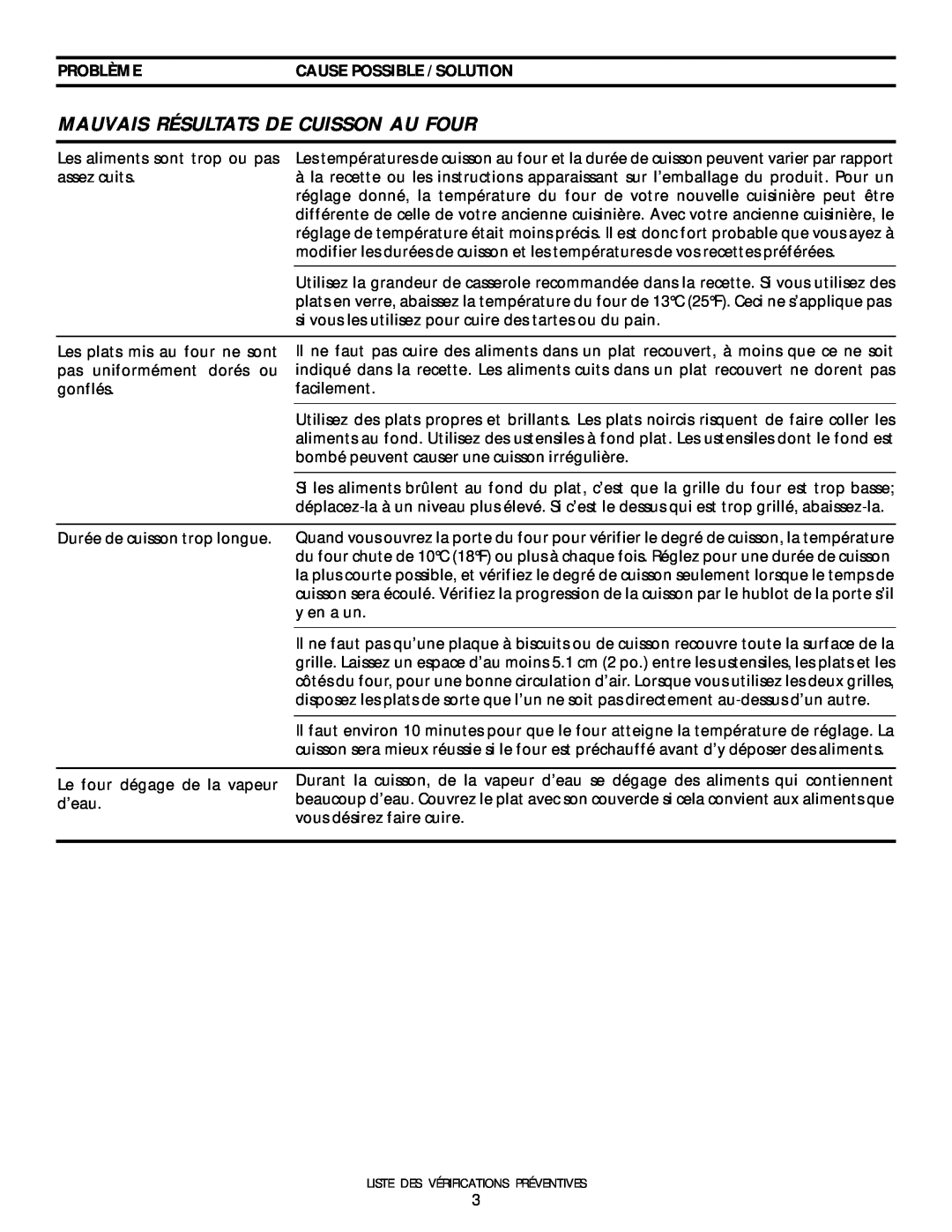 Frigidaire 318200404 manual Mauvais Résultats De Cuisson Au Four, Problèmecause Possible / Solution 