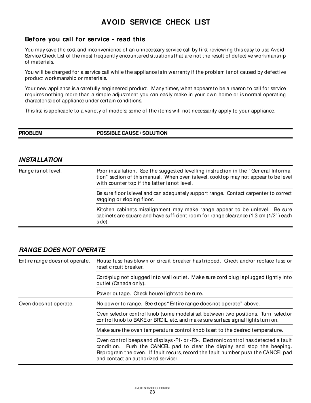 Frigidaire 318200407 manual Avoid Service Check List, Problem Possible Cause / Solution 