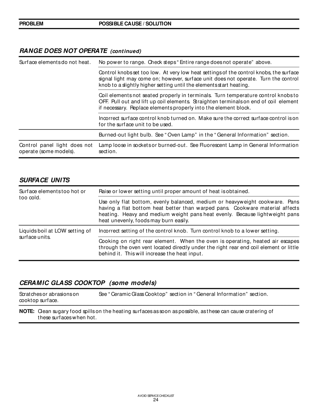 Frigidaire 318200407 manual Surface Units 