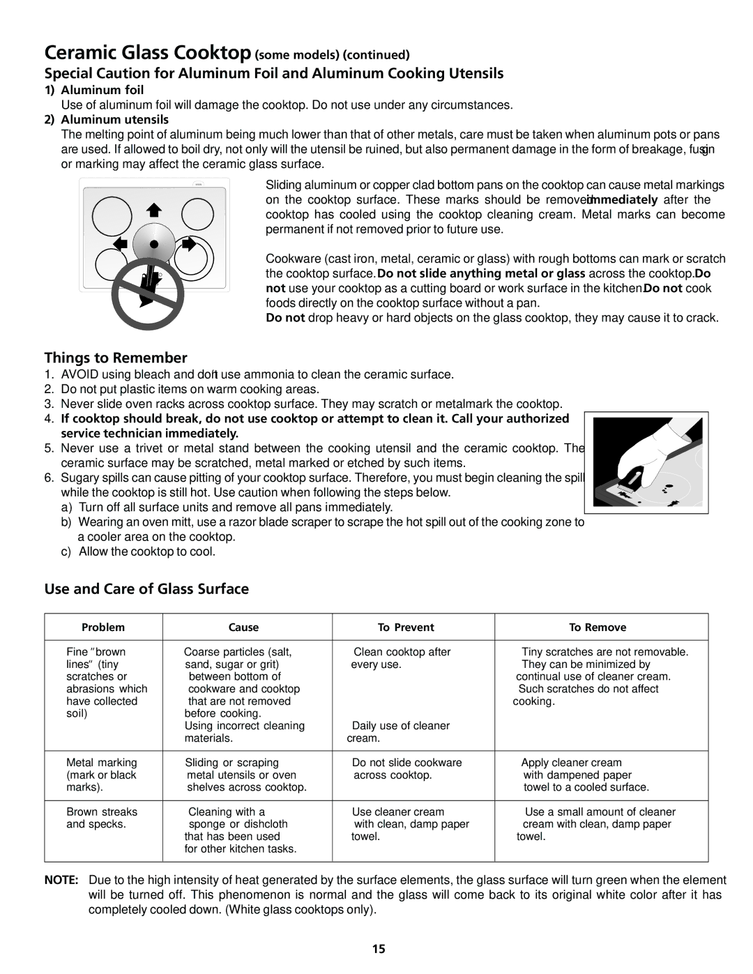 Frigidaire 318200413 Things to Remember, Use and Care of Glass Surface, Aluminum foil, Aluminum utensils 