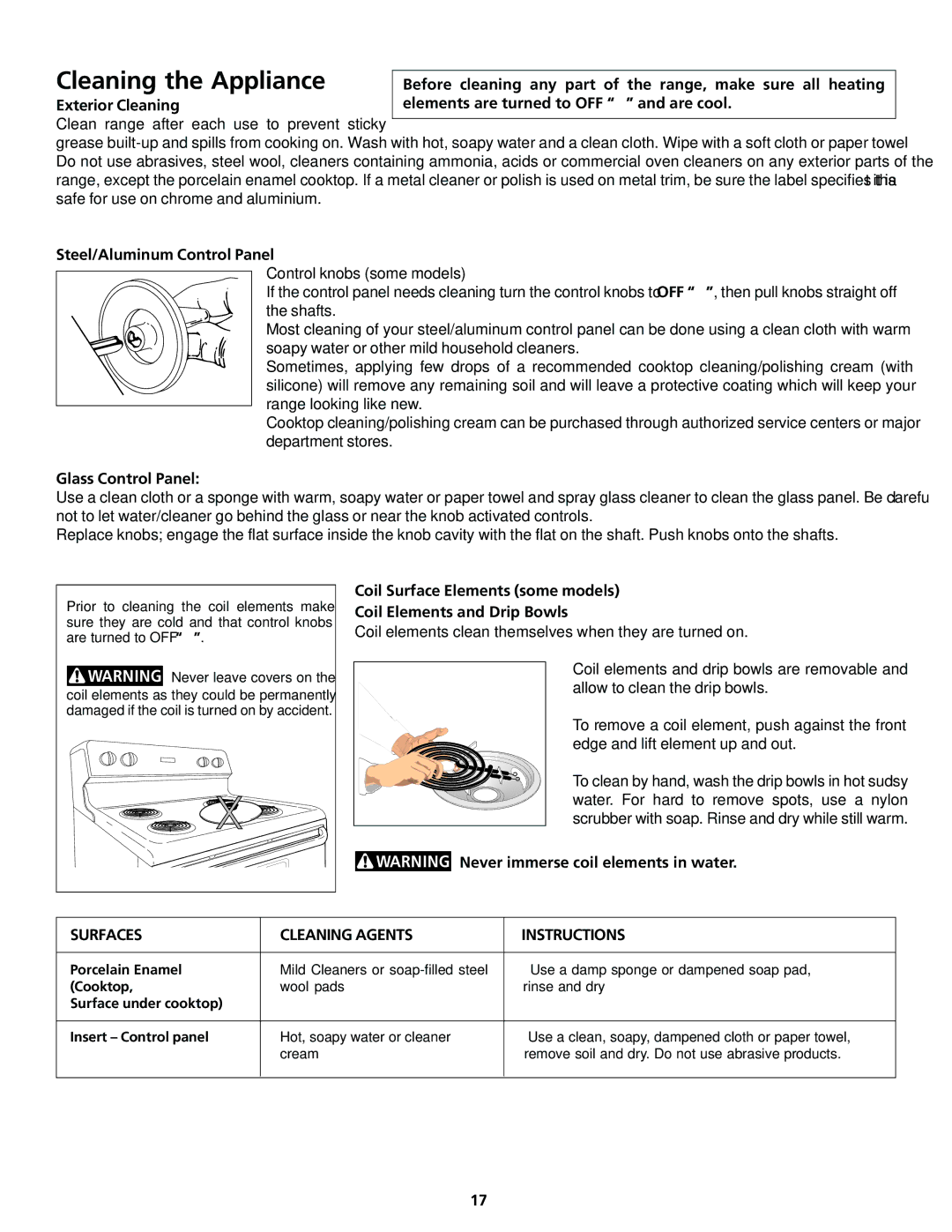 Frigidaire 318200413 Cleaning the Appliance, Steel/Aluminum Control Panel, Glass Control Panel 