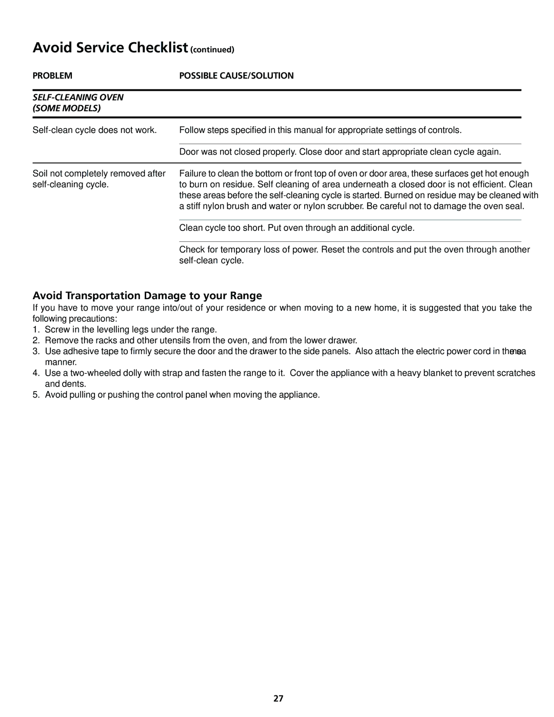 Frigidaire 318200413 Avoid Transportation Damage to your Range, SELF-CLEANING Oven Some Models 