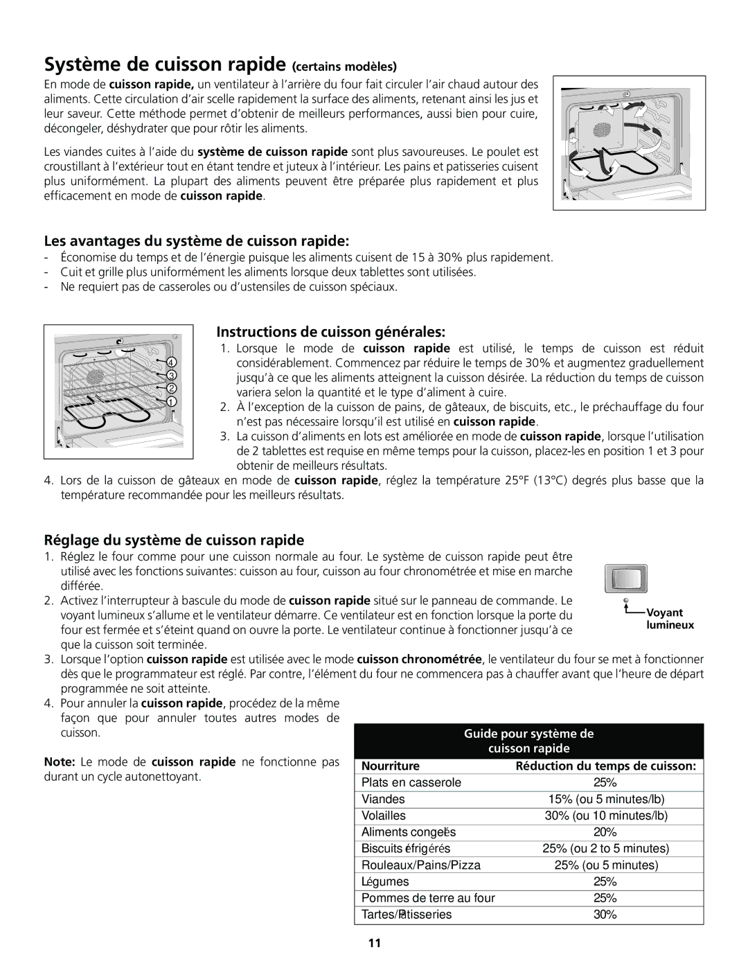 Frigidaire 318200413 Système de cuisson rapide certains modèles, Les avantages du système de cuisson rapide, Nourriture 