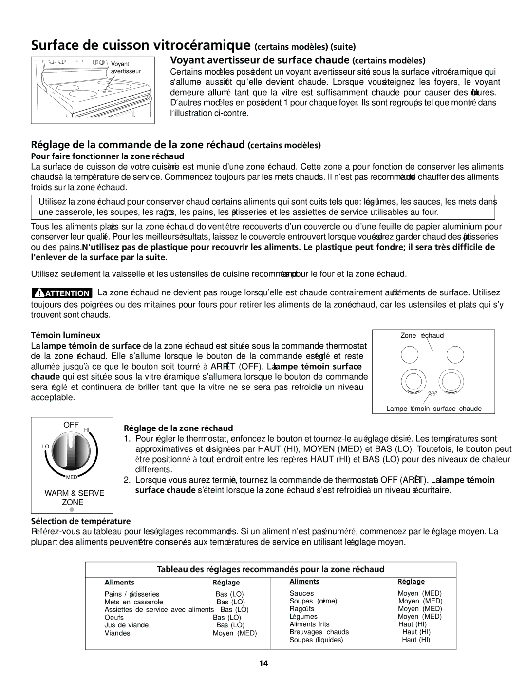 Frigidaire 318200413 important safety instructions Surface de cuisson vitrocéramique certains modèles suite 