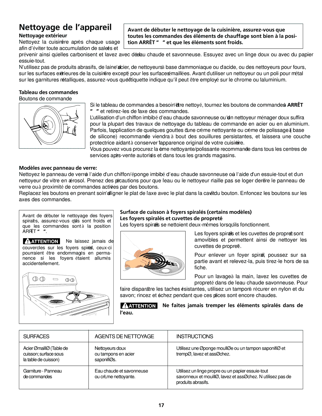 Frigidaire 318200413 Nettoyage de l’appareil, Nettoyage extérieur, Tableau des commandes, Modèles avec panneau de verre 