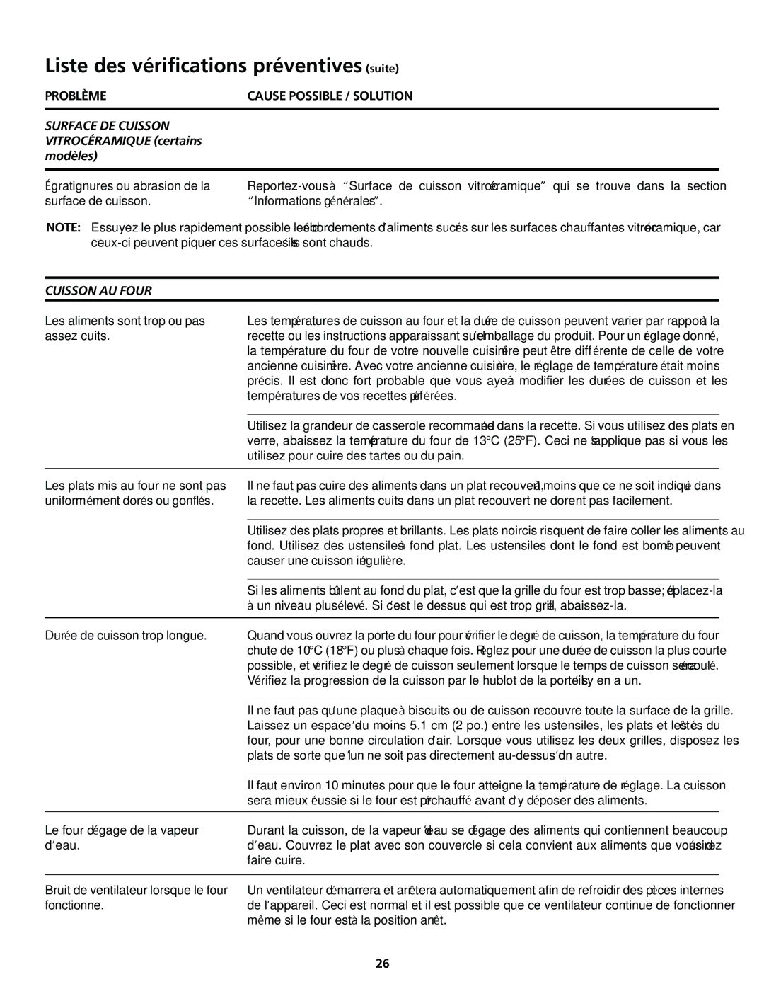 Frigidaire 318200413 important safety instructions Vitrocéramique certains Modèles, Cuisson AU Four 