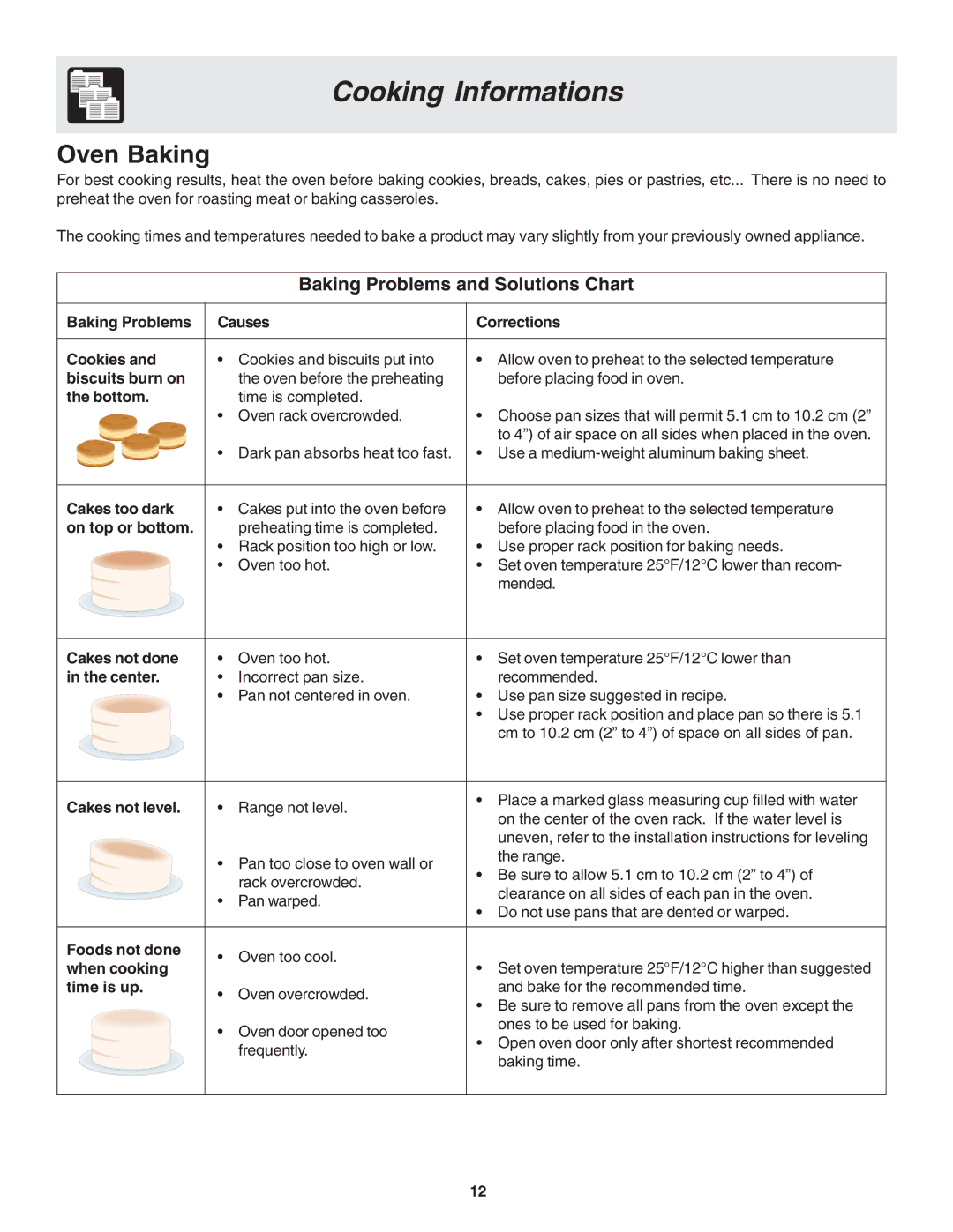 Frigidaire 318200439 installation instructions Cooking Informations, Baking Problems and Solutions Chart 