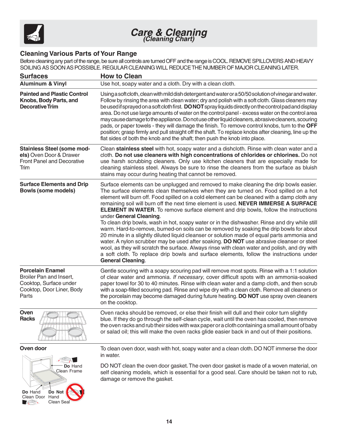 Frigidaire 318200439 installation instructions Care & Cleaning, Cleaning Various Parts of Your Range, Surfaces How to Clean 