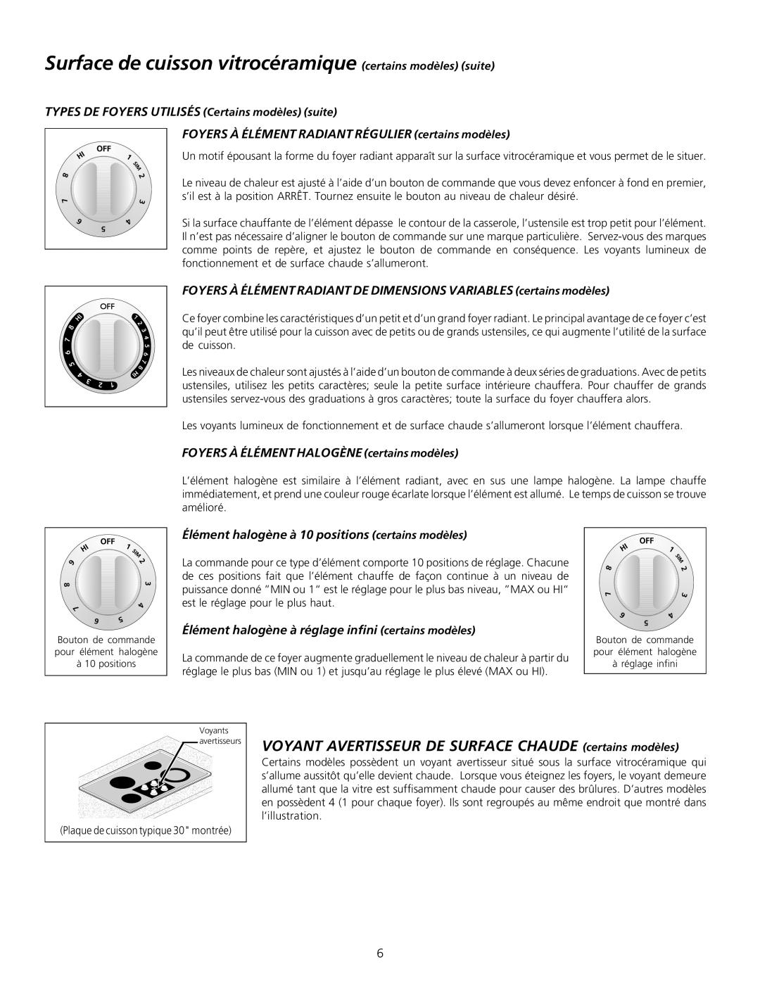 Frigidaire 318200603 important safety instructions Surface de cuisson vitrocéramique certains modèles suite 