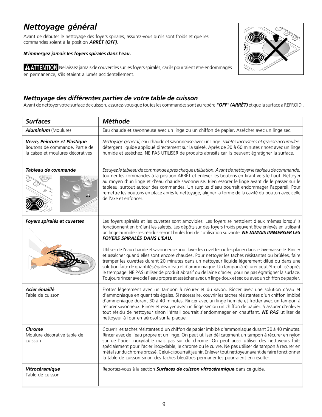 Frigidaire 318200603 Nettoyage général, Nettoyage des différentes parties de votre table de cuisson, Surfaces Méthode 