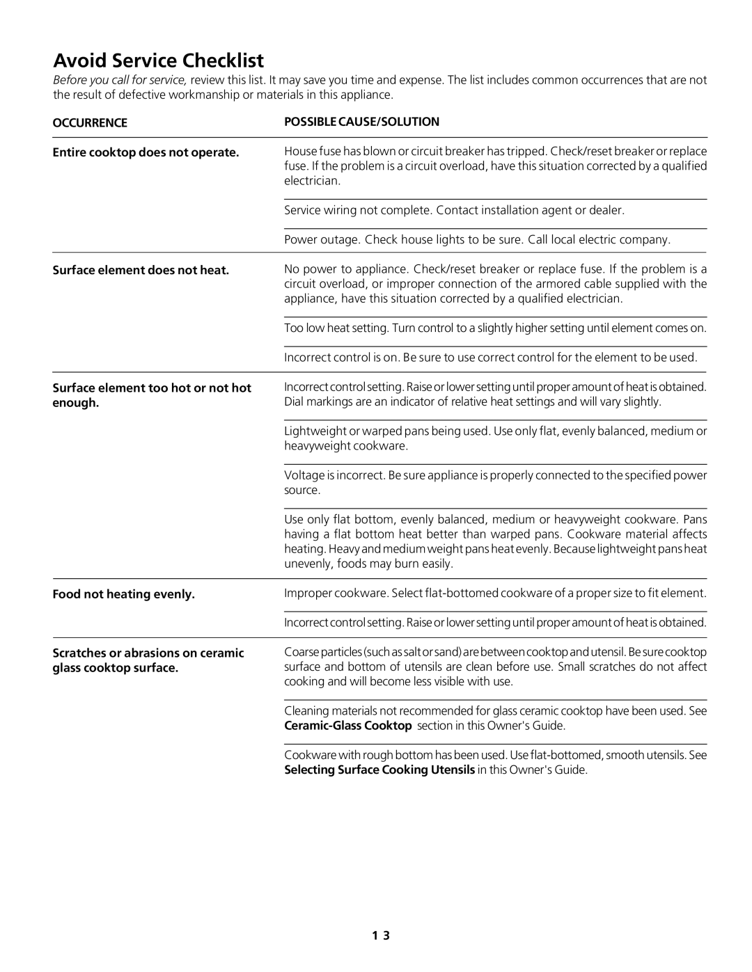 Frigidaire 318200612 important safety instructions Avoid Service Checklist 