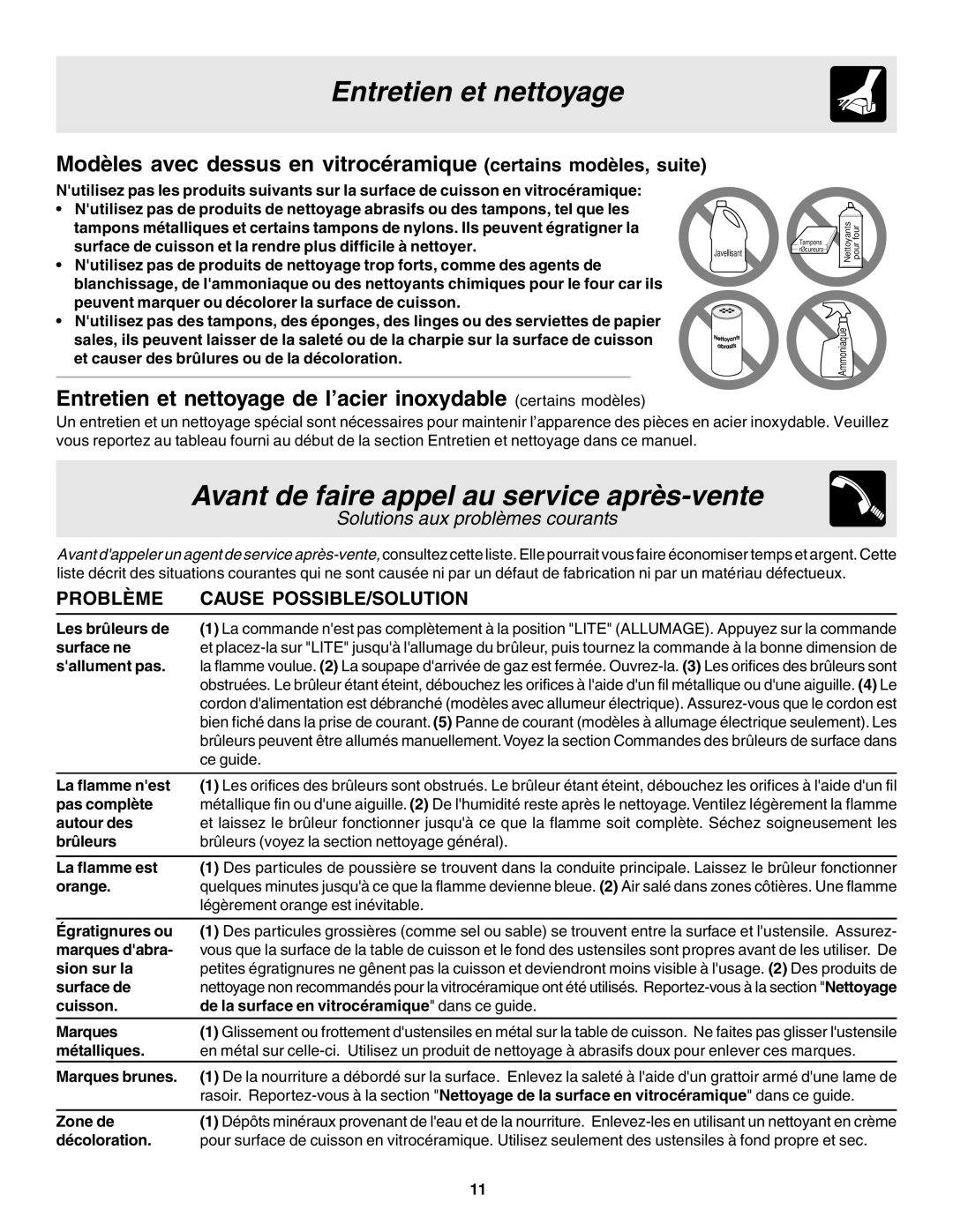 Frigidaire 318200672 warranty Avant de faire appel au service après-vente, Problème Cause POSSIBLE/SOLUTION 