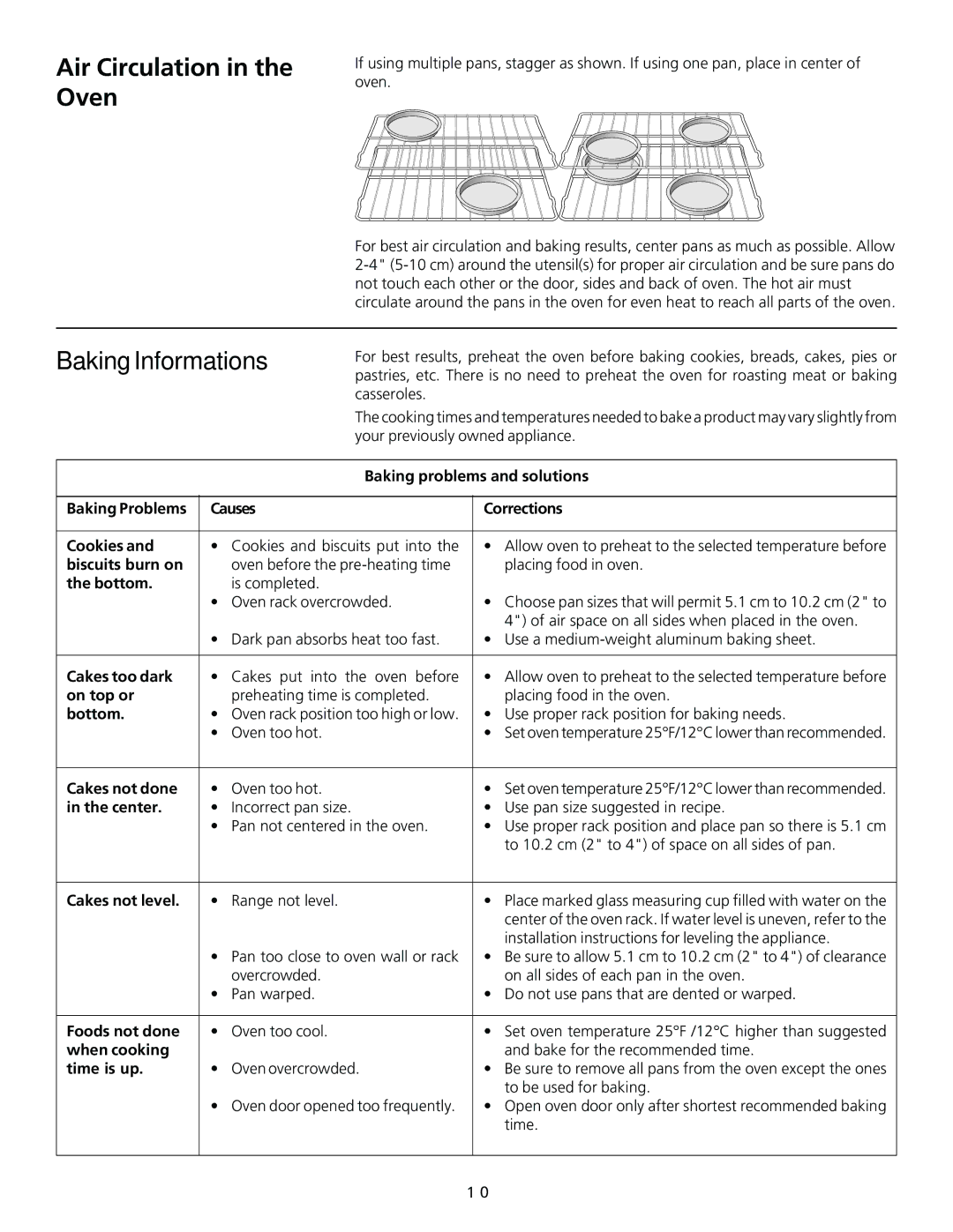 Frigidaire 318200754 important safety instructions Air Circulation in the Oven, Baking Informations 