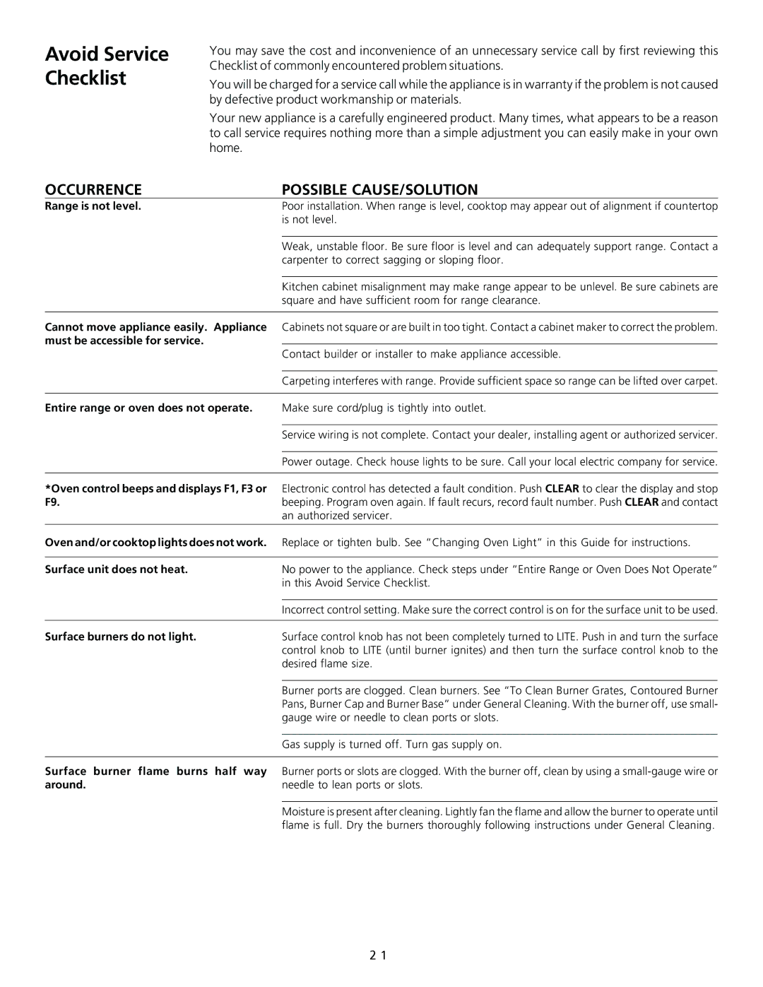 Frigidaire 318200754 important safety instructions Avoid Service Checklist 