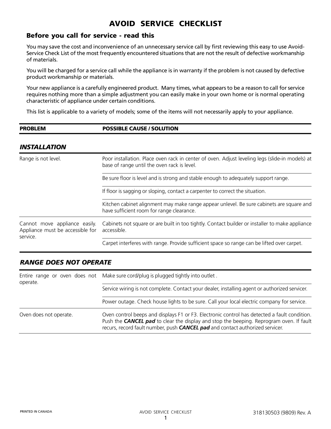 Frigidaire 318200805 warranty Installation, Range does not Operate 