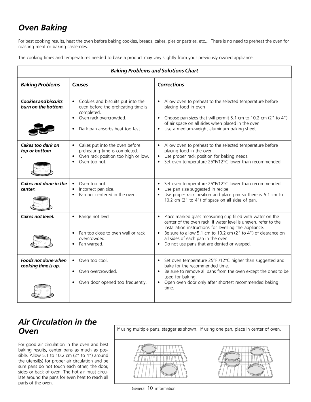 Frigidaire 318200805 Oven Baking, Air Circulation in the Oven, Baking Problems and Solutions Chart, Causes, Corrections 