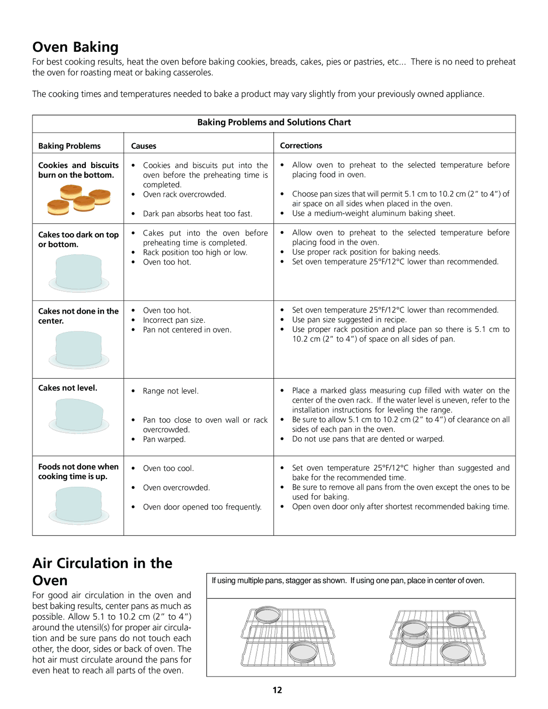 Frigidaire 318200830 Oven Baking, Air Circulation in the Oven, Baking Problems and Solutions Chart 